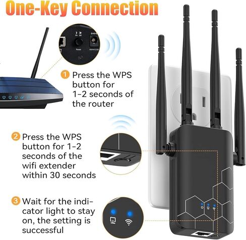 WiFi Extender up to 8600sq. ft and 30+ Devices, 4 External gain Antennas， Wireless Repeater and Signal Amplifier in Kuwait