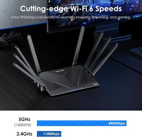 موجه WAVLINK AX6000 WiFi 6، موجه ألعاب ثنائي النطاق مع شبكة WAN بسرعة 2.5 جيجابت في الثانية، شبكة LAN 4 × 1000 ميجابت في الثانية، يدعم وضع EverythingMesh/جهاز التوجيه/AP/Reapter للواي فاي المنزلي، OpenVPN وWireGuard، الرقابة الأبوية، جودة الخدمة in Saudi Arabia