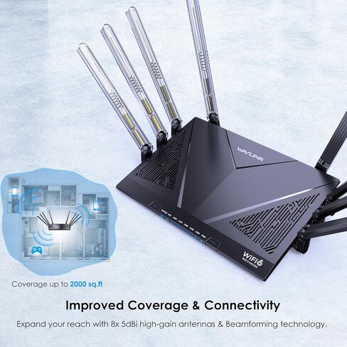 موجه WAVLINK AX6000 WiFi 6، موجه ألعاب ثنائي النطاق مع شبكة WAN بسرعة 2.5 جيجابت في الثانية، شبكة LAN 4 × 1000 ميجابت في الثانية، يدعم وضع EverythingMesh/جهاز التوجيه/AP/Reapter للواي فاي المنزلي، OpenVPN وWireGuard، الرقابة الأبوية، جودة الخدمة in Saudi Arabia