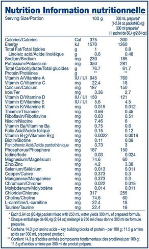 Plus Elemental Powder, Unflavored, 2.8 oz Packet, 6 count (Pack of 6) in Saudi Arabia