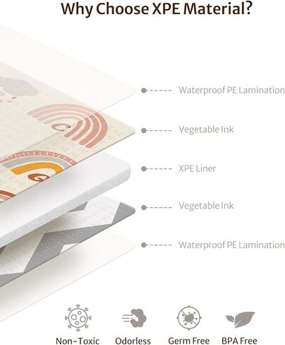 سجادة لعب الأطفال بليسفول دياري، سجادة لعب قابلة للطي ومقاومة للماء للأرضية، سجادة لعب إسفنجية قابلة للعكس للأطفال والرضع، سجادة زحف لتعزيز الحواف للاستخدام الداخلي والخارجي (78x50x0.4 بوصة) in Kuwait