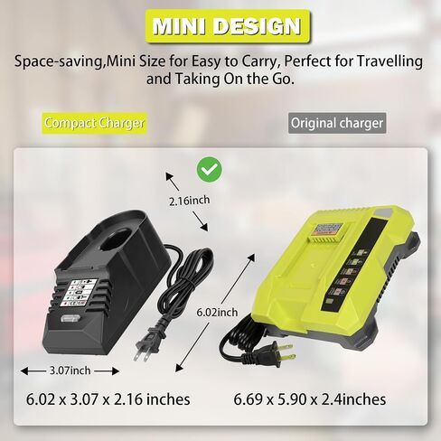Charger for V28 for M28,for Milwaukee V28, 28V, 0726-22, 0780-20, 48-11-2830, M28, 0721-21 Battery Charger,for Milwaukee Mk28 for 28 Volt in Saudi Arabia
