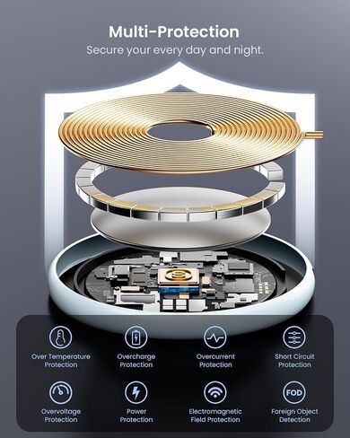 15W Magnetic Wireless Charger with LED Power Display, Magnetic Charger, for iPhone 15/14/13/12 Series, Samsung, Airpods 2/3/pro/pro 2(Adapter Not Included) (Black) in Saudi Arabia