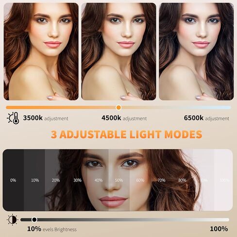 Magnetic Phone Selfie Light, 128 LED Fill Light Compatible with Magsafe iPhone, iPad, Laptop, Camera Video Light 2000mAh Recording Travel Photography in Saudi Arabia