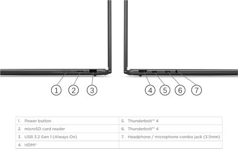 كمبيوتر محمول Lenovo Yoga 7i 2 في 1 مقاس 14 بوصة - شاشة WUXGA 300 Nits متعددة اللمس - Intel Ultra 5 125U (Beats i7-1265U) - Thunderbolt4 - WiFi 6E - لوحة مفاتيح بإضاءة خلفية - Win11 مع قلم ستايلس (ذاكرة الوصول العشوائي 16 جيجابايت | 512 جيجابايت SSD) in Saudi Arabia