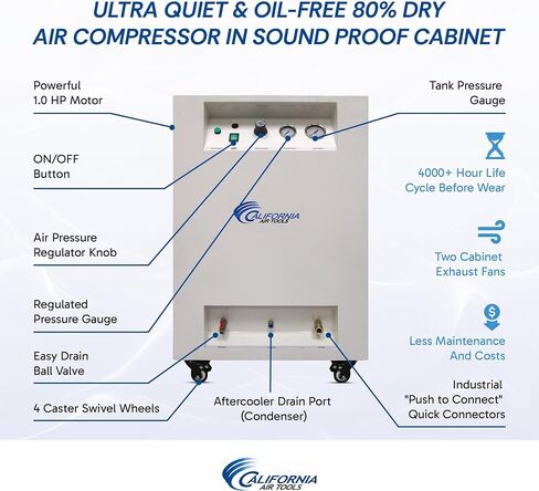 California Air Tools 8010SPC 1.0 HP Ultra Quiet and Oil-Free Air Compressor in Sound Proof Cabinet with Wheels, 8 Gallon Steel Tank, 40 dBA Noise Level in Saudi Arabia