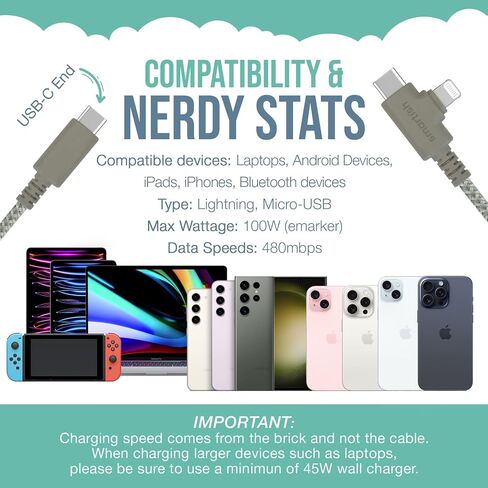 Smartish 2 in 1 USB C to USB C/Lightning Cable - Crown Joule - 6 Ft Fabric Wrapped Fast Charging Cord - for iPhone, Galaxy, Pixel - 100W Dual Fast Charger for Phones/Laptops - Lightly Toasted Beige in Kuwait