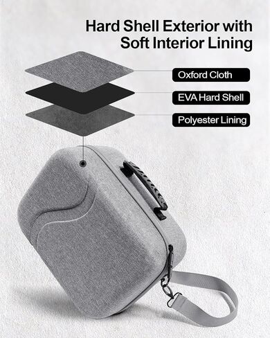 Carrying Case for Meta Quest 3, Travel Bag Compatible with BOBOVR S3 Pro Battery Head Strap, Controllers and Other Accessories, Hard Shell Case and Superior Protection for Oculus Quest 3 (Grey, XL) in Kuwait