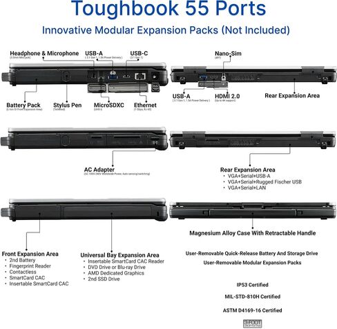 Panasonic Toughbook FZ-55 MK1, 14-inch FHD 1920x1080 Touchscreen Display Intel Core i7-8665U, 32GB RAM, 1TB SSD, 4G LTE, USB-C, Windows 11 Pro (Renewed) in Kuwait