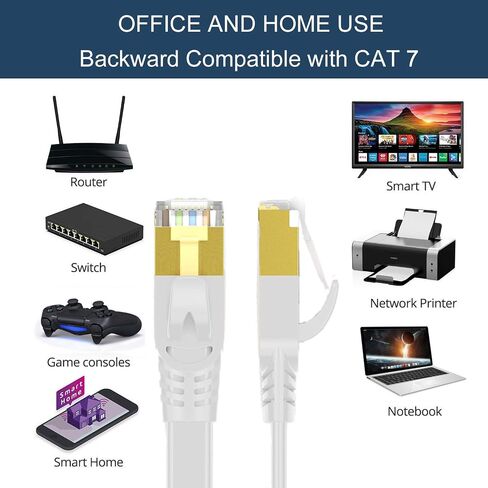 Tianle Cat 7 Ethernet Cable, Cat7 Gigabit LAN Network RJ45 High-Speed Patch Cord Flat 10Gbps 600Mhz/s SFTP Internet Cable for Xbox,PS4,PS3,Modem,Router,LAN,Switch, 3M/10FT Flat Black in Saudi Arabia