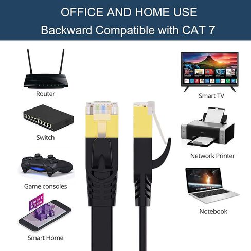 Tianle Cat 7 Ethernet Cable, Cat7 Gigabit LAN Network RJ45 High-Speed Patch Cord Flat 10Gbps 600Mhz/s SFTP Internet Cable for Xbox,PS4,PS3,Modem,Router,LAN,Switch, 3M/10FT Flat Black in Saudi Arabia