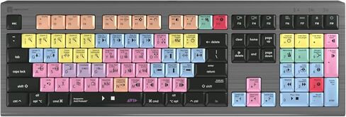 Logickeyboard 'Titan' Wireless Backlit Designed for Composing in Avid Pro Tools on Mac • p/n LKB-PT-TM-US in Saudi Arabia