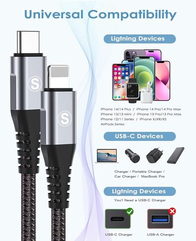 USB C Ligtning Cable 2-Pack 3.3ft, [Apple MFi Certified] i Phone Fast Charging High Speed Data Sync, Durable Nylon Braided Compatible with i Phone 14/13/12/11 Pro Max/XR/XS/X/8/7/Plus/6S/6/SE/5S/iPad in Saudi Arabia