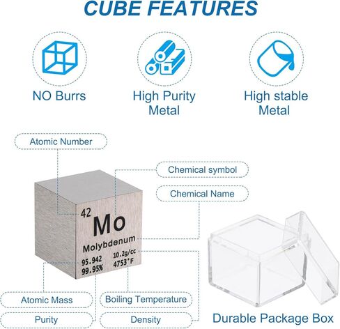PATIKIL Tungsten Cube Metal Element High Density Block Pure Periodic Magnesium Block for Element Collections Teacher Lab Scientific Experiment, Carbon, 1 Inch in Kuwait