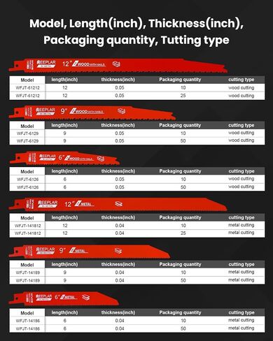 25 Pack 6 Inch 6/12 Tpi Reciprocating Saw Blades for Nail-Embedded Wood… | Bi-Metal Demolition Reciprocating Saw Blade for Faster Cutting Stud and Nail,Tree Trimming,PVC,Garden Pruning,Pallets etc in Saudi Arabia