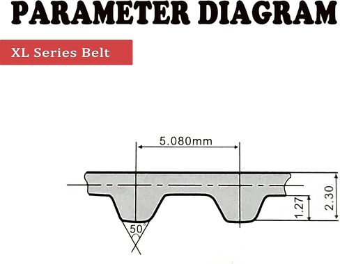 2-حزمة 148XL 037 أحزمة التوقيت، بني، تصميم مطور مانع للانزلاق، عرض الحزام 0.37 بوصة/9.4 مم، مناسب لآلات الختم، وآلات الخياطة، وآلات التعبئة والتغليف، وأجهزة الصنفرة، والمزيد in Kuwait