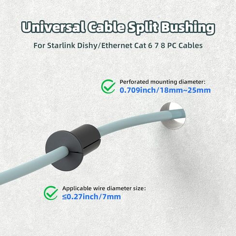 4 قطع طقم توجيه حلقة الكابل لكابل Starlink، جلبة حائط للكابلات فتحة حائط 1 بوصة متوافقة مع حامل Starlink لحماية الأسلاك in Kuwait