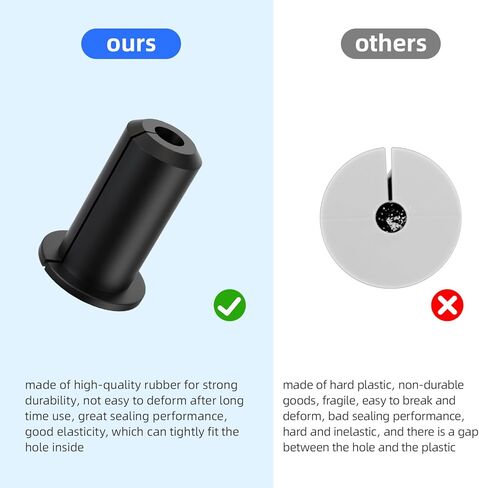 4 قطع طقم توجيه حلقة الكابل لكابل Starlink، جلبة حائط للكابلات فتحة حائط 1 بوصة متوافقة مع حامل Starlink لحماية الأسلاك in Kuwait