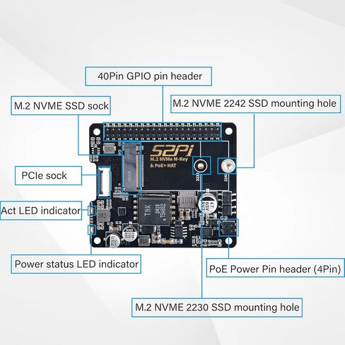 قبعة GeeekPi M.2 NVME M-Key PoE+ مع مبرد Pi 5 النشط الرسمي لـ Raspberry Pi 5، ودعم M.2 NVMe SSD 2230 2242 in Saudi Arabia