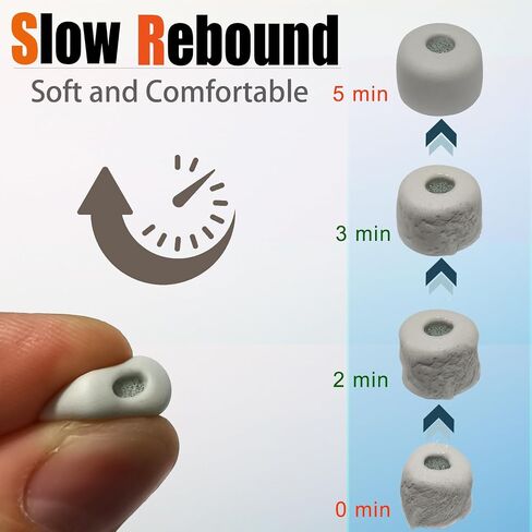 Soft Silicone Ear Tips for Sony WF-1000XM5 Earbuds Replacement Tips for Sony WF-1000XM4 WF-1000XM3, 4 Pairs Black in Kuwait