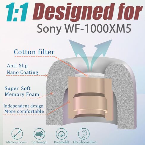 Soft Silicone Ear Tips for Sony WF-1000XM5 Earbuds Replacement Tips for Sony WF-1000XM4 WF-1000XM3, 4 Pairs Black in Kuwait