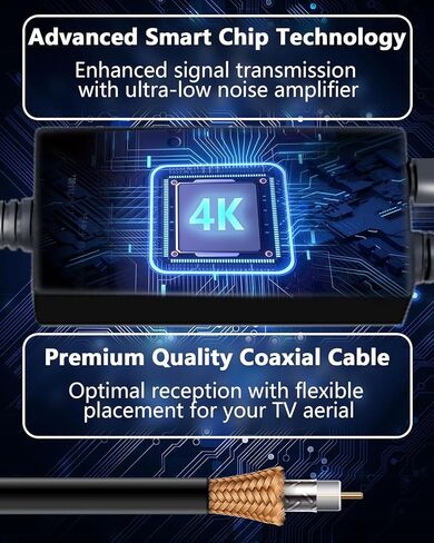 TV Antenna - 2024 Best TV Antenna Indoor Outdoor for Smart TV Local Channels Long Range Reception 1100+ Miles,2024 Updated Amplified Tv Antenna Indoor Support 4K 1080P - Coax HDTV Cable AC Adapter in Saudi Arabia