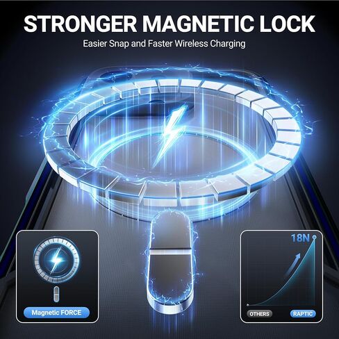 RAPTIC Shield Magnetic for iPhone 16 Pro Max Case, Compatible with MagSafe, [for 2024 CAPTURE BUTTON Shockproof Clear Case], Military Grade 13FT Drop Tested, Durable Aluminum Frame,6.9 inch,Iridescent in Saudi Arabia