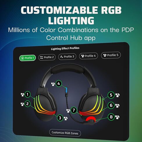سماعة رأس PDP Afterglow Wave اللاسلكية مع ميكروفون لأجهزة Xbox Series X|S وWindows 10/11 PC، متوافقة مع PlayStation PS5/PS4 وبلوتوث، أسود in Saudi Arabia