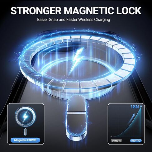 RAPTIC Shield Magnetic for iPhone 16 Pro Max Case, Compatible with MagSafe, [for 2024 CAPTURE BUTTON Shockproof Clear Case], Military Grade 13FT Drop Tested, Durable Aluminum Frame,6.9 inch,Iridescent in Saudi Arabia