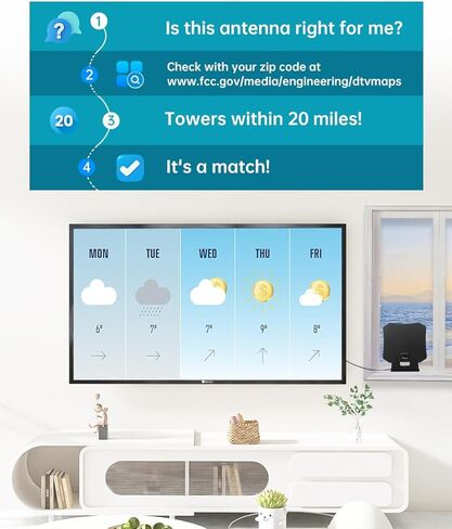 ANTOP Indoor Antenna Paper Thin with The Stander in Kuwait