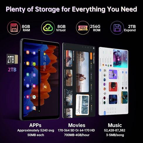 تابلت Headwolf Android 14، FPad5 Pro 8.4 بوصة Helio G99 Android Tablet، 16 جيجا بايت رام + 256 جيجا بايت ROM FHD 1920 * 1200 عرض تابلت الألعاب، Widevine L1، 5500 مللي أمبير، 13 ميجابكسل + 8 ميجابكسل، 2.4 جيجا/5 جيجا واي فاي تابلت in Kuwait