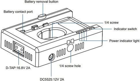 Kastar NP-F Battery Adapter Plate W/LED Indicators, Input Type-C 5V 2A, 8.4V 5A 5.5x2.1mm, Output 12V 2A 5.5x2.5mm, 16.8V 2A Dtap, 5V 3A USB for NP-F Series Battery, DSLR & Mirrorless Camera (1-Pack) in Saudi Arabia