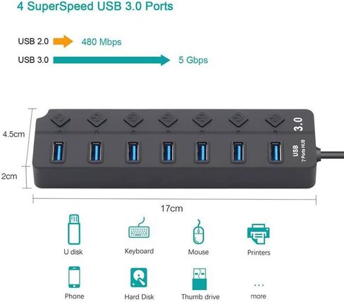 محور axGear 7 منافذ USB 3.0 بسرعة 5 جيجابت في الثانية مع 7 مفاتيح فردية ومؤشر LED in Kuwait