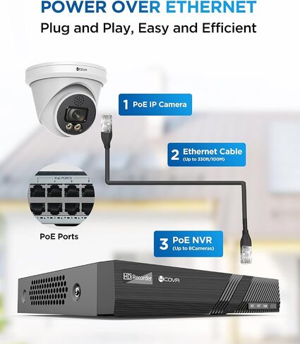 PoE Security Camera System 4K, 2 Way Audio Talk & Dual Lights Smart Color Night Vision, Person Vehicle Detection, 4X 8MP Dome IP Camera IP67, 8CH 8MP NVR 2TB HDD, 24/7 Home Video, LY97KA8M0804 in Saudi Arabia