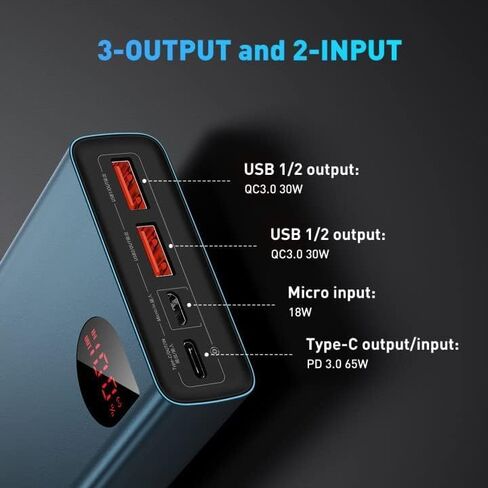Baseus 65W 20000mAh Power Bank, Laptop Portable Charger,Smart Digital Display, Compatible with iPhone 15/14/13 Series, Samsung, MacBook, Dell, Steam Deck in Saudi Arabia