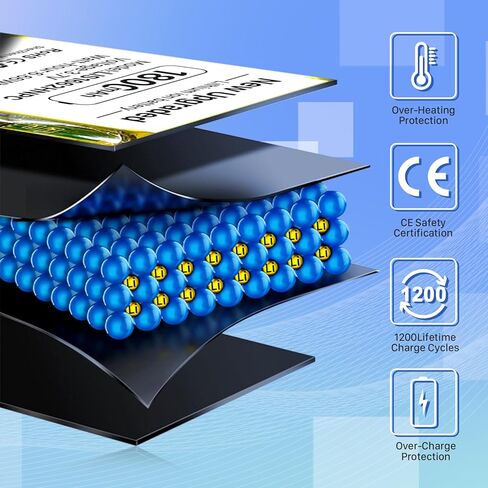 بطارية LIS1662HNPC، بطارية ليثيوم بوليمر عالية السعة 1800 مللي أمبير في الساعة بديلة لسوني WH-1000XM3 WH-1000XM4 WH-XB900N WH-H910N WH-CH710N سماعة رأس بلوتوث لاسلكية SM-03 SP 624038 مع أدوات إصلاح الأدوات in Kuwait