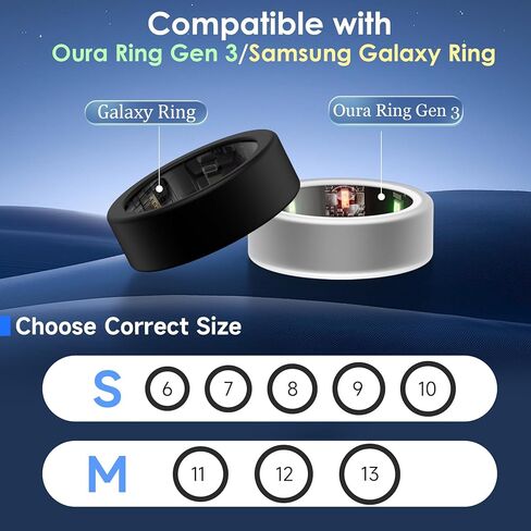 10 Pack Ring Cover for Oura Ring/Galaxy Ring, Anti-Scratch Elastic Silicone Oura Ring Protector/Samsung Galaxy Ring Protector for Working Out Gym in Saudi Arabia
