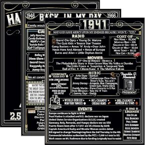 40th Birthday Decorations - 11x14 Vintage Birthday Posters (Unframed)- 40th Birthday Decorations For Men and Women - 40 Years Ago - Back In 1984