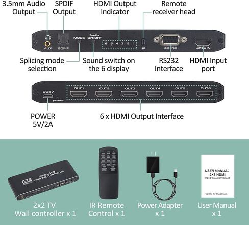 Video Wall Controller, 4K@30Hz 2X3 TV Wall Processor with 1 HDMI Input+ 6 HDMI Output + Audio Out, with RS232. Support 180° Rotate, 6 HDMI Output Support Images Stitching 2x3 2x2 1x6 6x1 etc in Saudi Arabia