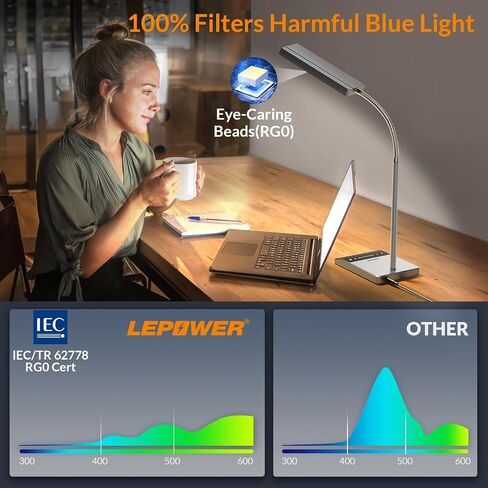 LEPOWER LED Desk Lamp, 800LM for Home Office, 12W Reading , Eye-Caring Desk Light, Touch Table Lamp, Gooseneck Lamp, 50 Lighting Modes, Bright Desk Lamps for Bedroom, Study Room in Saudi Arabia