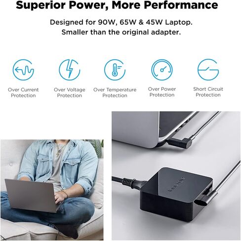 Innergie T6 65W Universal Laptop Charger Power Adapter with 100W C-Converter Cable - Compatible with Most Laptop Brands and USB-C Devices. (Delta Electronics) in Saudi Arabia