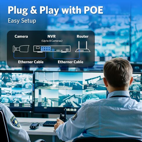 نظام كاميرا أمان EZFIX 4K PoE NVR خارجي، 4 قطع كاميرات IP PoE سلكية 5 ميجابكسل مع اكتشاف مركبة الأشخاص، 4K 8CH POE NVR، رؤية ليلية ملونة، مراقبة منزلية على مدار الساعة طوال أيام الأسبوع in Saudi Arabia