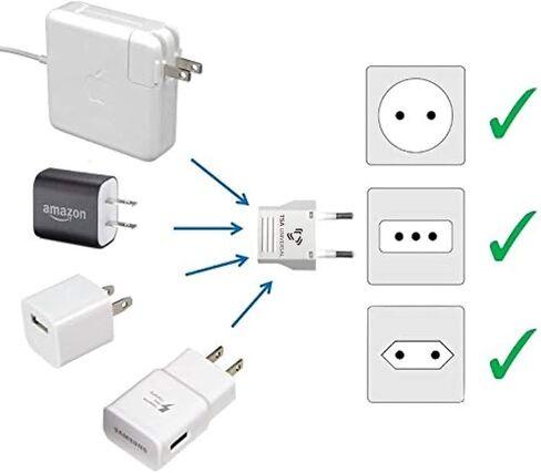 United States to Czech Republic (Czechia) Travel Power Adapter to Connect North American Electrical Plugs to Czech Outlets for Cell Phones, Tablets, eReaders, and More (2-Pack, White) in Saudi Arabia