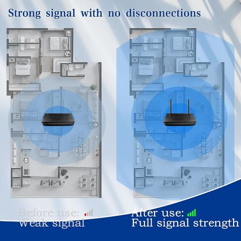 Dual Band WiFi Antenna, 2.4GHz 5GHz 5.8GHz 3dBi MIMO RP-SMA Male (2-Pack), Directional Antenna for Desktop PC, Security Cameras, Video Surveillance, Wireless Network Cards,Bluetooth Antenna in Saudi Arabia