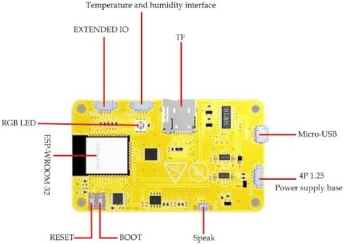 لوحة تطوير ESP32-2432S028R مع شاشة لمس TFT مقاس 2.8 بوصة، واي فاي + بلوتوث، وحدة تحكم دقيقة ثنائية النواة لإنترنت الأشياء والنماذج الأولية، CYD in Kuwait