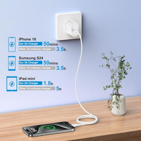 شاحن USB C للشحن السريع، صندوق من النوع C بقوة 20 وات لهاتف iPhone 16/16Pro/16Pro Max/16Plus، قالب USB C لهاتف Samsung Galaxy S24/S23/S22/S21/S20FE Ultra/Z Flip 6/Z Fold 6، Pixel 9 8 موتورولا razr2024/G55 in Kuwait