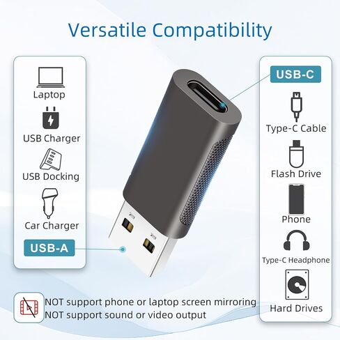 Hichain حزمة من 2 USB C إلى USB A OTG محول رمادي، 10 جيجابت في الثانية مزامنة بيانات شاحن سبائك الزنك محول نوع C ذكر إلى USB 3.2 نوع A أنثى للهاتف 15 Samsung PC Laptop Flash Drive ADT-CCG2 in Kuwait