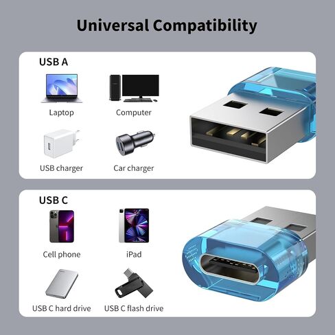 محول USB ذكر إلى USB C 10 حزم، نقل شحن سريع للغاية من USB إلى USB C ووظيفة OTG، محول USB-A إلى USB-C متوافق مع iPhone15 Plus Pro Max/iPad Pro Air 4 Mini 6 أجهزة USB تقريبًا in Kuwait
