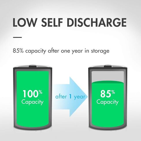 Tenergy 4 Pack Centura Lite D Size Batteries and TN486U 5-Bay Universal Battery Charger with LCD, Micro USB/Type C Input in Saudi Arabia