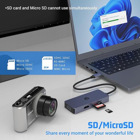 موزع USB C، محول USB C 6 في 1، يتميز بمنفذ HDMI واحد، ومنفذ VGA واحد، ومنفذين USB، وقارئ بطاقات SD/TF، ​​وتوسيع اتصالك لأجهزة الكمبيوتر المحمول، والهواتف الذكية، والطاولات، وXPS والمزيد in Saudi Arabia